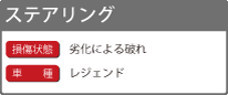 ハンドルのリペアの詳細